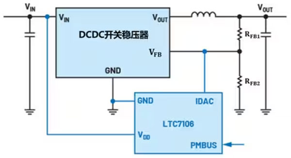 DC－DC開關(guān)穩(wěn)壓器輸出電壓的動(dòng)態(tài)調(diào)整：一個(gè)小妙招兒，幫你實(shí)現(xiàn)！