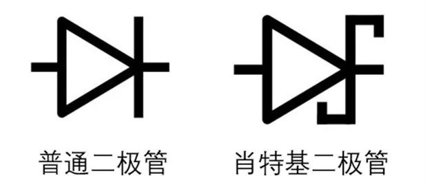 如果不說(shuō) 你會(huì)特別留意肖特基二極管的這些參數(shù)嗎？