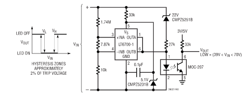 如何使用具有集成400mV基準(zhǔn)的雙微功率比較器簡化監(jiān)控器和控制功能？