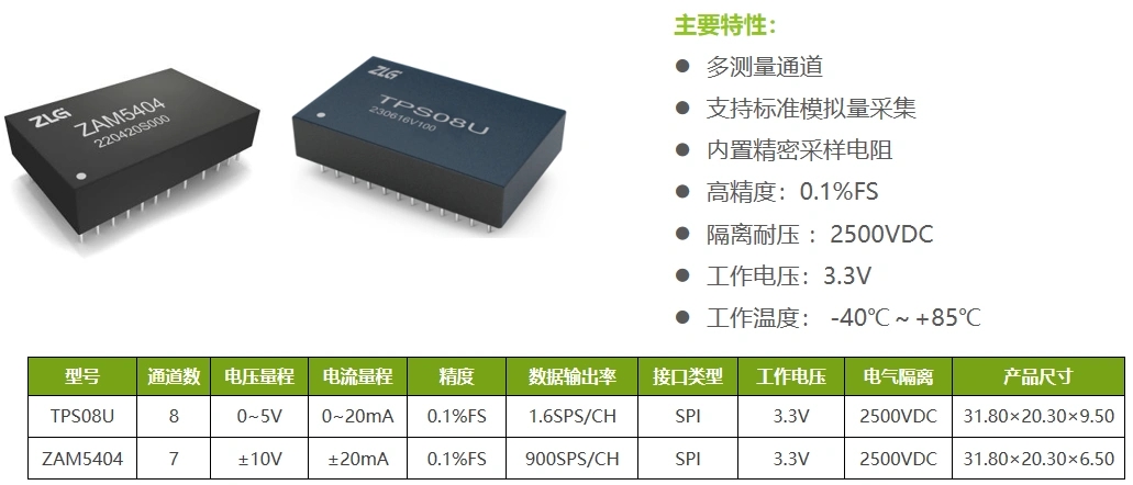 解析儲能系統輸出平穩(wěn)與可靠的的神秘DC/DC模塊
