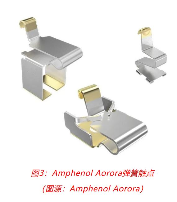 小角色，大作用：汽車信息娛樂(lè)系統(tǒng)中，不可或缺的連接器