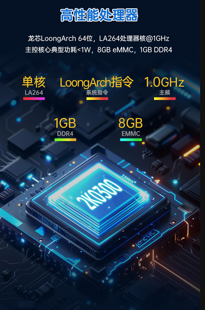 破局者登場！中國芯企"逆向突圍"造90%性能怪獸，ARM斷供反成催化劑？