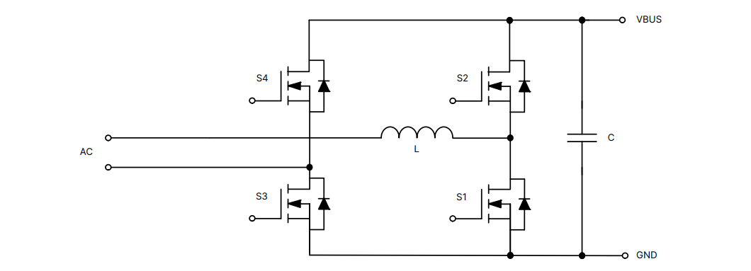 SiC MOSFET技術(shù)賦能AI數(shù)據(jù)中心，實現(xiàn)電源轉(zhuǎn)換能效質(zhì)的飛躍