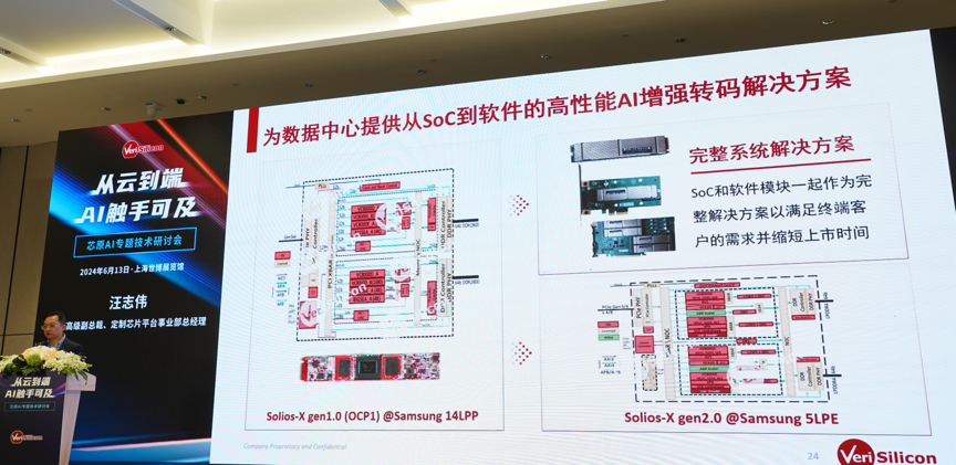 芯原汪志偉：芯原IP、平臺、軟件整套解決方案，助力AIGC算力進一步升級