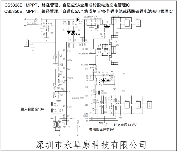 CS5350/CS5328 太陽能板供電鉛酸蓄電池、磷酸鐵鋰電池、鋰電池充電管理IC系列