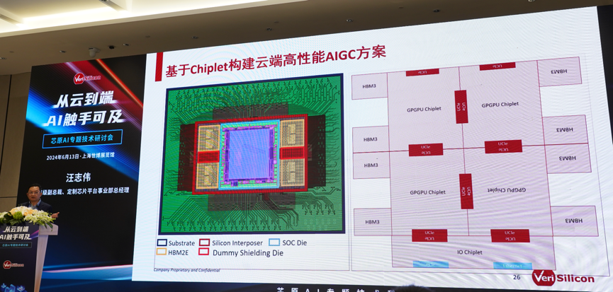芯原汪志偉：芯原IP、平臺、軟件整套解決方案，助力AIGC算力進一步升級