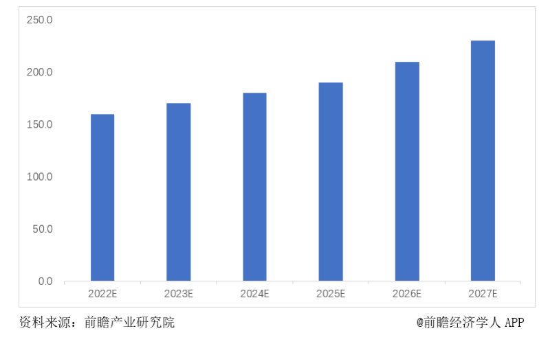 基礎(chǔ)設(shè)施數(shù)字化正當時，兆易創(chuàng)新與信馳科技共同推進燃氣物聯(lián)網(wǎng)發(fā)展