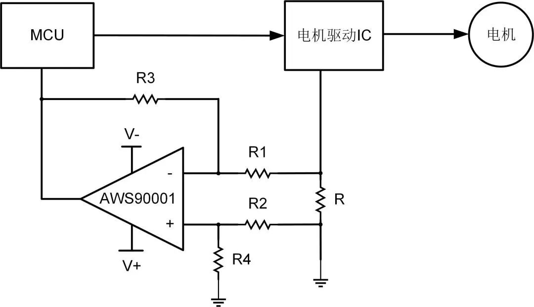 艾為電子：鼎鼎大名的運(yùn)算放大器，你知多少？