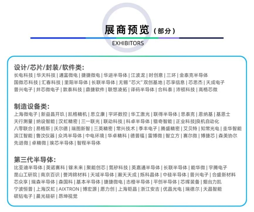 倒計(jì)時(shí)6天｜專業(yè)買家就緒，超強(qiáng)采購(gòu)力引爆“芯”機(jī)遇！