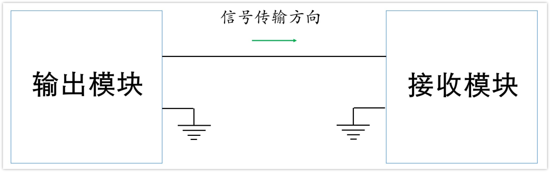 深入淺出理解輸入輸出阻抗（有案例、好懂）