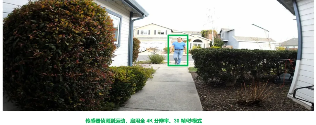 圖像傳感器選型黃金三大標準，工程師必知！