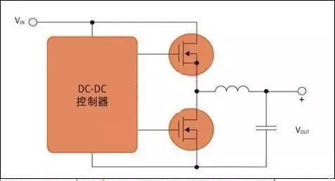 工程師必看！從驅(qū)動(dòng)到熱管理：MOSFET選型與應(yīng)用實(shí)戰(zhàn)手冊