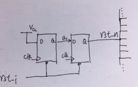 復(fù)位電路很簡單，但卻有很多門道