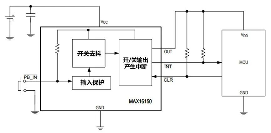 讓IoT傳感器節(jié)點更省電：一種新方案，令電池壽命延長20%！