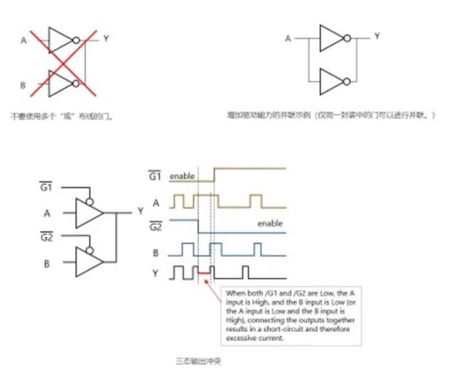 芝識課堂【CMOS邏輯IC的使用注意事項】—深入電子設(shè)計，需要這份指南（一）
