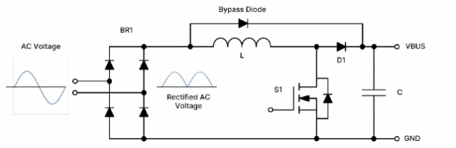 破解工業(yè)電池充電器難題：升壓or圖騰柱？SiC PFC拓?fù)溥x擇策略