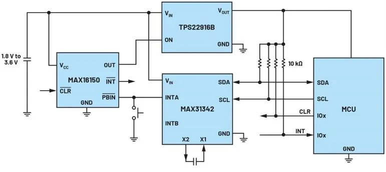 讓IoT傳感器節(jié)點更省電：一種新方案，令電池壽命延長20%！