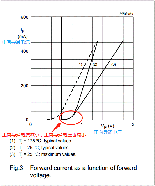 【干貨】非常經(jīng)典的電壓掉電監(jiān)測(cè)電路，你學(xué)廢了嗎？