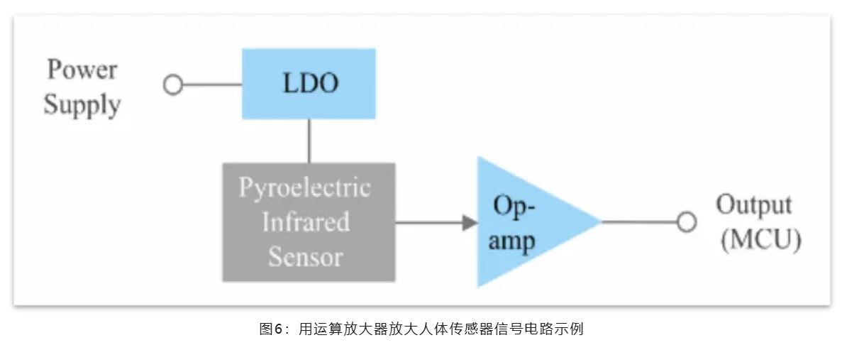 能效革命 智控未來，LED照明產(chǎn)業(yè)駛向千億級快車道