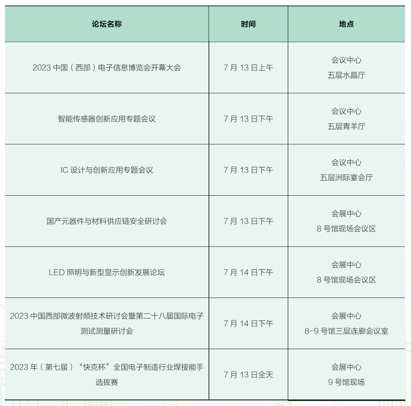 西部電博會(huì)開(kāi)幕倒計(jì)時(shí)！超強(qiáng)劇透來(lái)了，這些值得打卡！
