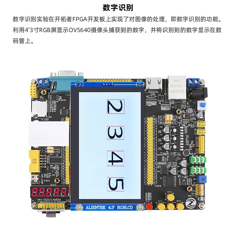 基于賽靈思、紫光芯片開發(fā)的FPGA高速通信開發(fā)板，適用于圖像處理、工業(yè)控制場景