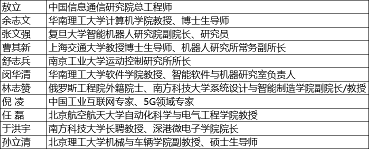 維科杯·OFweek2025年度評選：揭秘工業(yè)自動(dòng)化及數(shù)字化轉(zhuǎn)型“領(lǐng)航者”，誰將脫穎而出？
