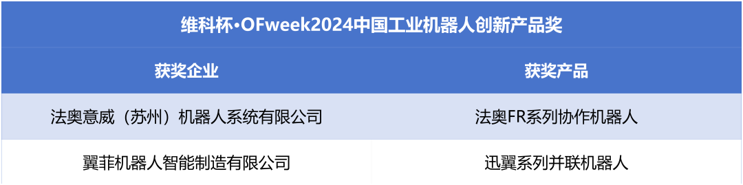 榮耀時刻！維科杯·OFweek 2024中國機(jī)器人行業(yè)年度評選獲獎榜單盛大揭曉