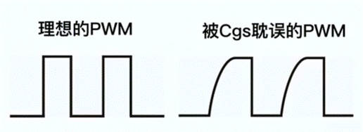 【干貨】拋開教材，從實(shí)用的角度聊聊MOS管